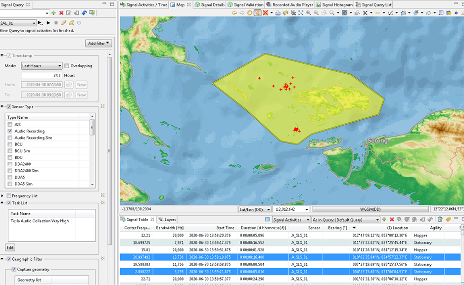 Radio Reconnaissance Software für die Aufklärung