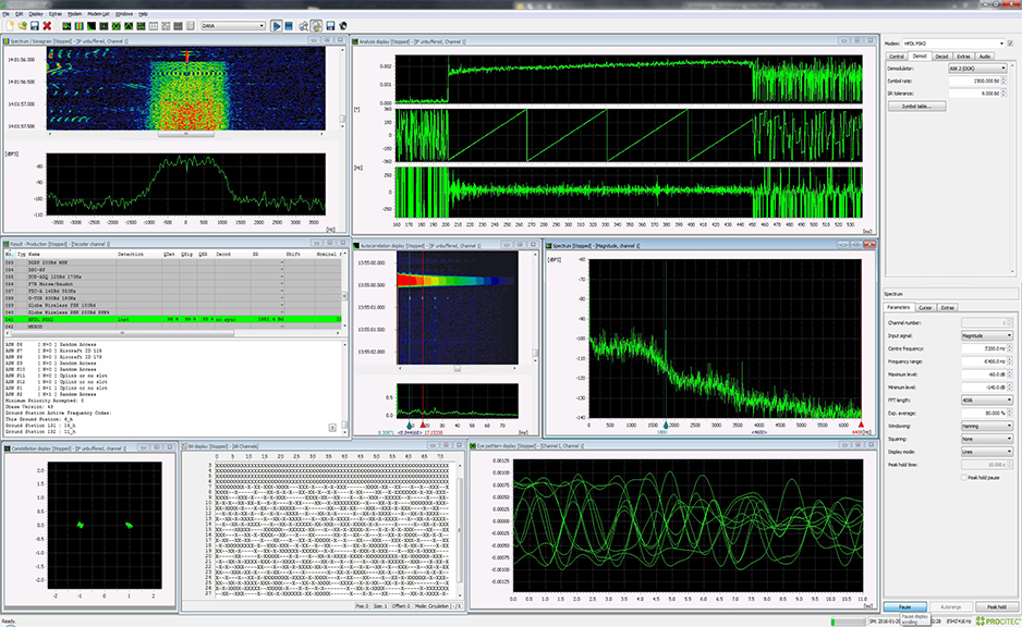  Signalanalyse und Signalüberwachung mit softwarebasierter Signalverarbeitung